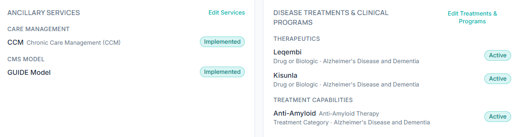 StrataBridge Intelligence account profile showing ancillary services and disease treatments